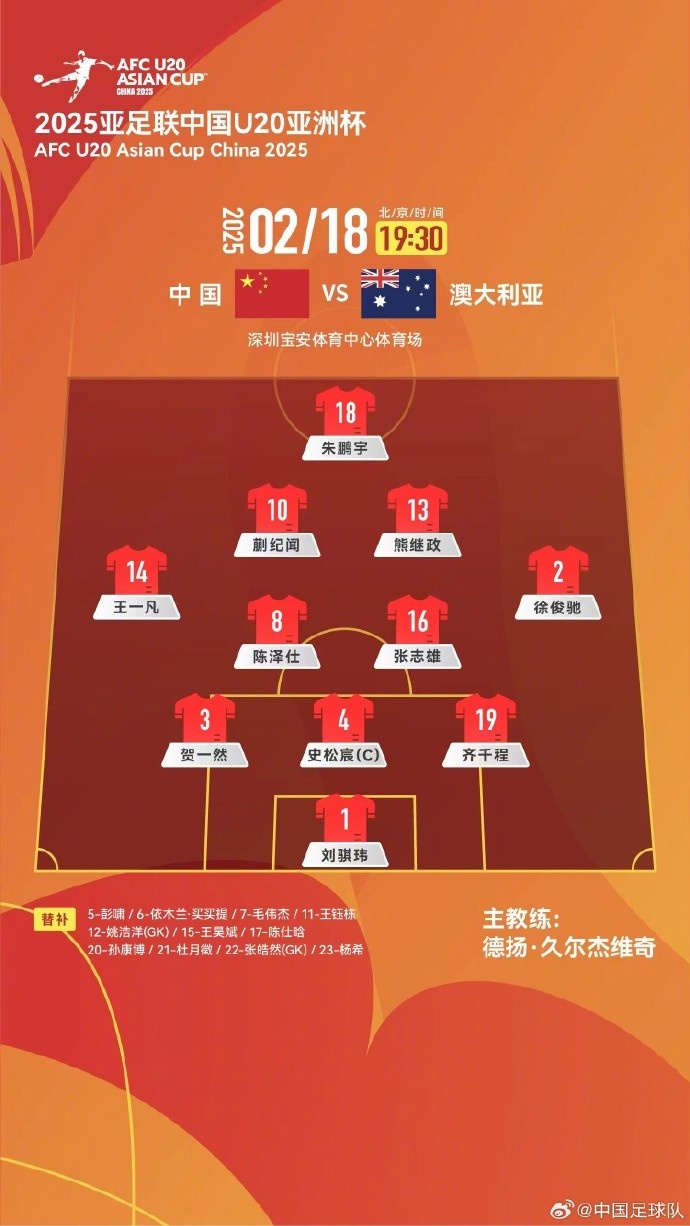 U20亞洲杯中國隊vs澳大利亞隊，中國隊首發(fā)名單出爐