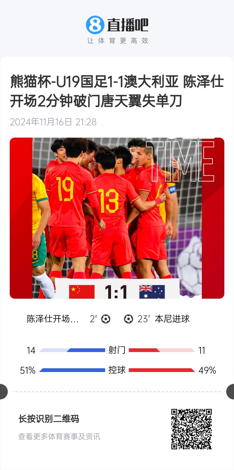 二番戰(zhàn)！U20國青與澳大利亞去年熊貓杯剛有過交手，雙方1-1戰(zhàn)平