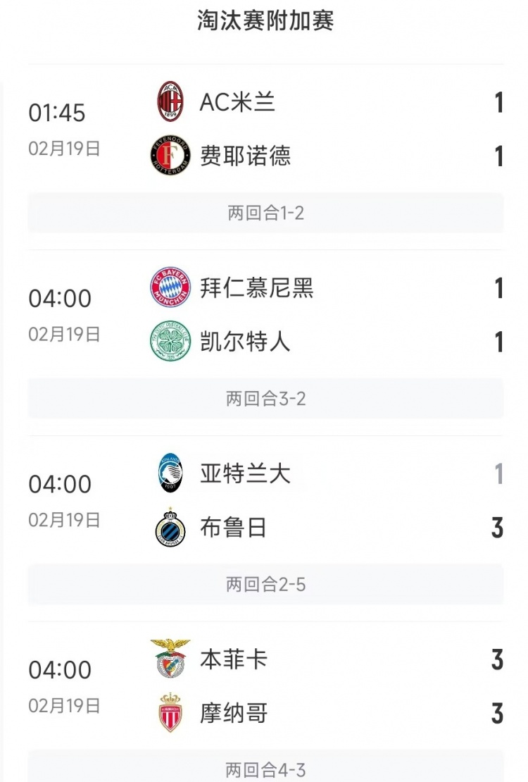 今日歐冠4支五大聯(lián)賽球隊(duì)3支遭淘汰，僅拜仁涉險過關(guān)