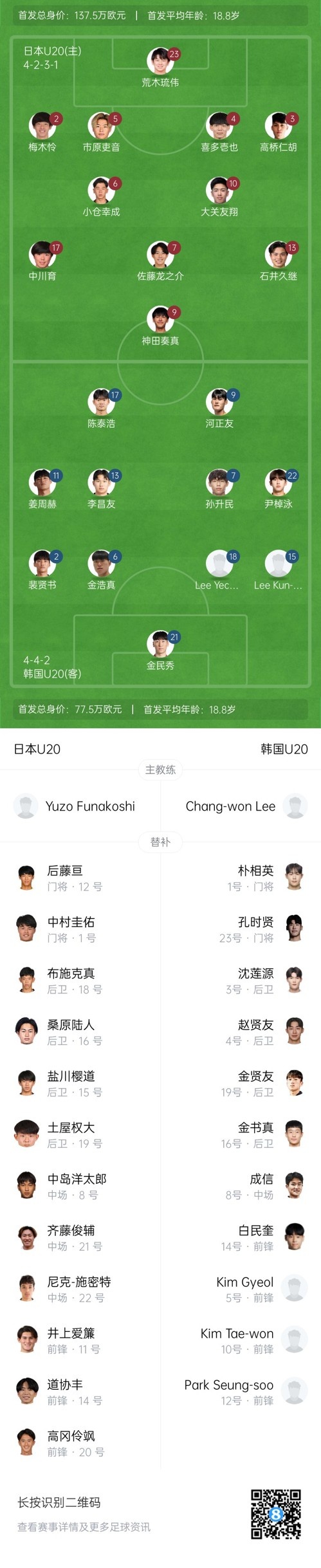 U20亞洲杯-日本vs韓國首發(fā)：神田奏真pk河正友，兩隊(duì)爭小組頭名