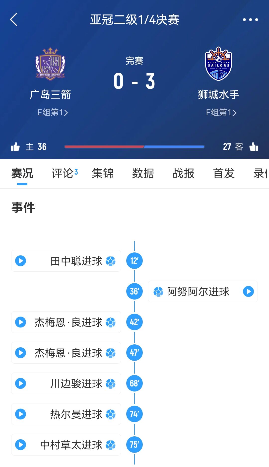 獅城水手主帥談被判3-0勝廣島：很遺憾，其實不想以這種方式贏球